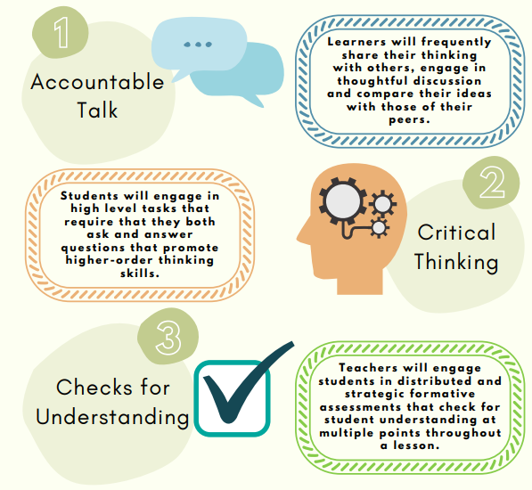 Accountable Talk